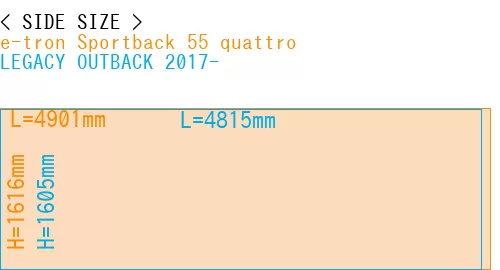 #e-tron Sportback 55 quattro + LEGACY OUTBACK 2017-